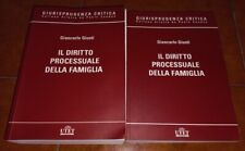 Giusti diritto processuale usato  Italia