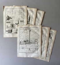 Ptique diderot kupferstiche gebraucht kaufen  Deutschland