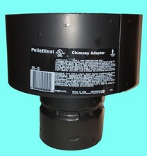 pro pellets for sale pro pellets for sale Greenwood