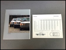 1983 mercedes benz for sale  Red Wing