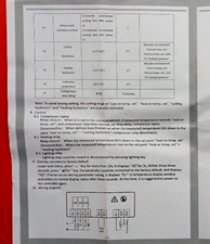 Elitech 1000 temperature for sale  HENLEY-ON-THAMES