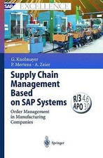 Supply chain management for sale  AMMANFORD
