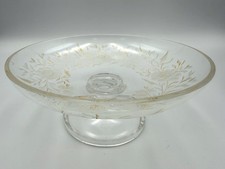 Antique glass floral for sale  AYLESBURY