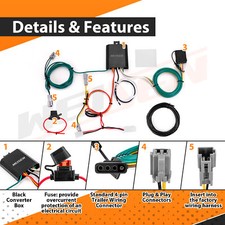 Wiring harness way d'occasion  Expédié en Belgium
