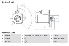 Starter anlasser mercedes gebraucht kaufen  Bautzen-Umland II