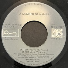 Number names skitso usato  Spedire a Italy