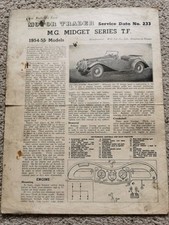 Midget series 1954 for sale  LITTLEBOROUGH