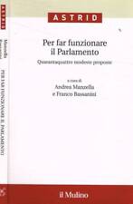 Per far funzionare usato  Italia