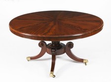 Antique george loo for sale  UK