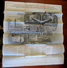 Carburetion system automotive for sale  Dover