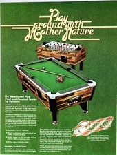 Vintage 1970s dynamo for sale  Collingswood