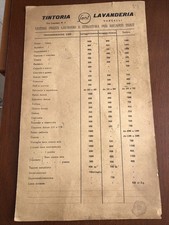 Pubblicità vecchia locandina usato  Torre Canavese