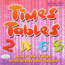 Various artists times for sale  STOCKPORT