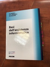 Daniels basi dell usato  Napoli