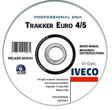 Iveco trakker manuale usato  Italia