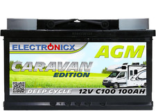 Electronicx caravan edition usato  Spedire a Italy