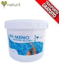 Meno minus correttore usato  Corato