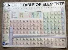 Periodic table elements for sale  Plain City