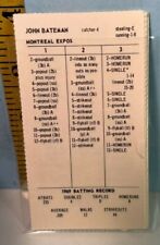 Strat matic greatest for sale  Belmont