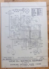 Original lucas daimler for sale  WARRINGTON