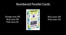 Panini score premier for sale  GLOUCESTER