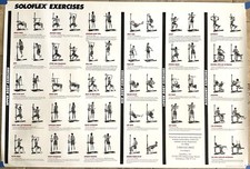 Soloflex soloflex visual for sale  Palm Springs