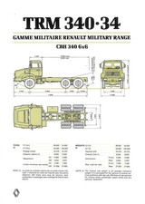 Renault gamme militaire d'occasion  Les Bordes