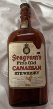 Antique rare 1924 for sale  Saint Clair Shores