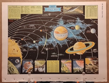 1966 vintage solar for sale  Audubon