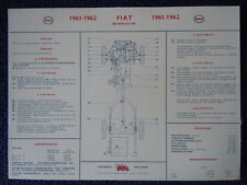 Fiat 1800 fiat gebraucht kaufen  Wiesloch