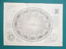 Astronomy sun earth for sale  Manassas