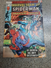 Vintage comic book for sale  Spirit Lake