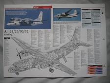 Cutaway key drawing for sale  DARWEN
