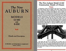 Auburn 1932 new for sale  Bethel