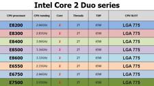 Processador Intel Core 2 Duo E8200 E8300 E8400 E8500 E8600 E6550 E6750 E7500 CPUs comprar usado  Enviando para Brazil