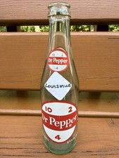 Vintage oz. pepper for sale  Holland