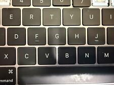 Mint keyboard key for sale  New Lenox