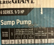 Little giant cim for sale  Indianapolis