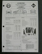 Fiche technique automobile d'occasion  France