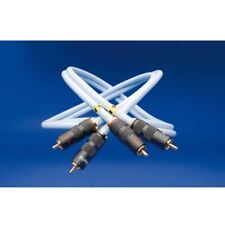 Cable audio supra d'occasion  France