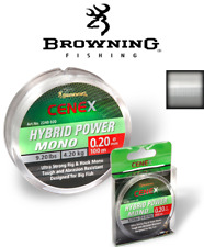 Browning cenex hybrid gebraucht kaufen  Leisnig