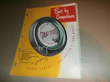 Vintage 1951 great for sale  Lewisberry