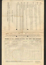 Paris usine machines d'occasion  Baugy