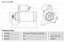 Starter motor audi for sale  EXMOUTH