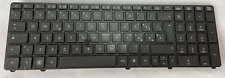 Tastiera originale 8760w usato  Minerbio