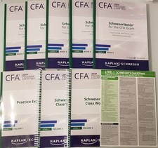 Cfa 2019 level for sale  Lynden