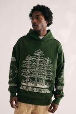 Urban outfitters chnge for sale  Bronx