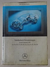 Tabellenbuch mercedes benz gebraucht kaufen  Jever