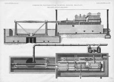 Bradley staffordshire pumping for sale  GLASGOW
