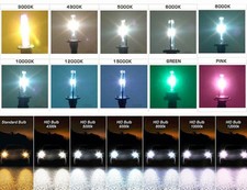 Lâmpadas de xenônio para faróis de carro 35W/55W HID H1/H3/H4/H7/H7R/H8/H9/H11/D2R/D2S #W comprar usado  Enviando para Brazil